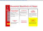 MRC Basse Normandie