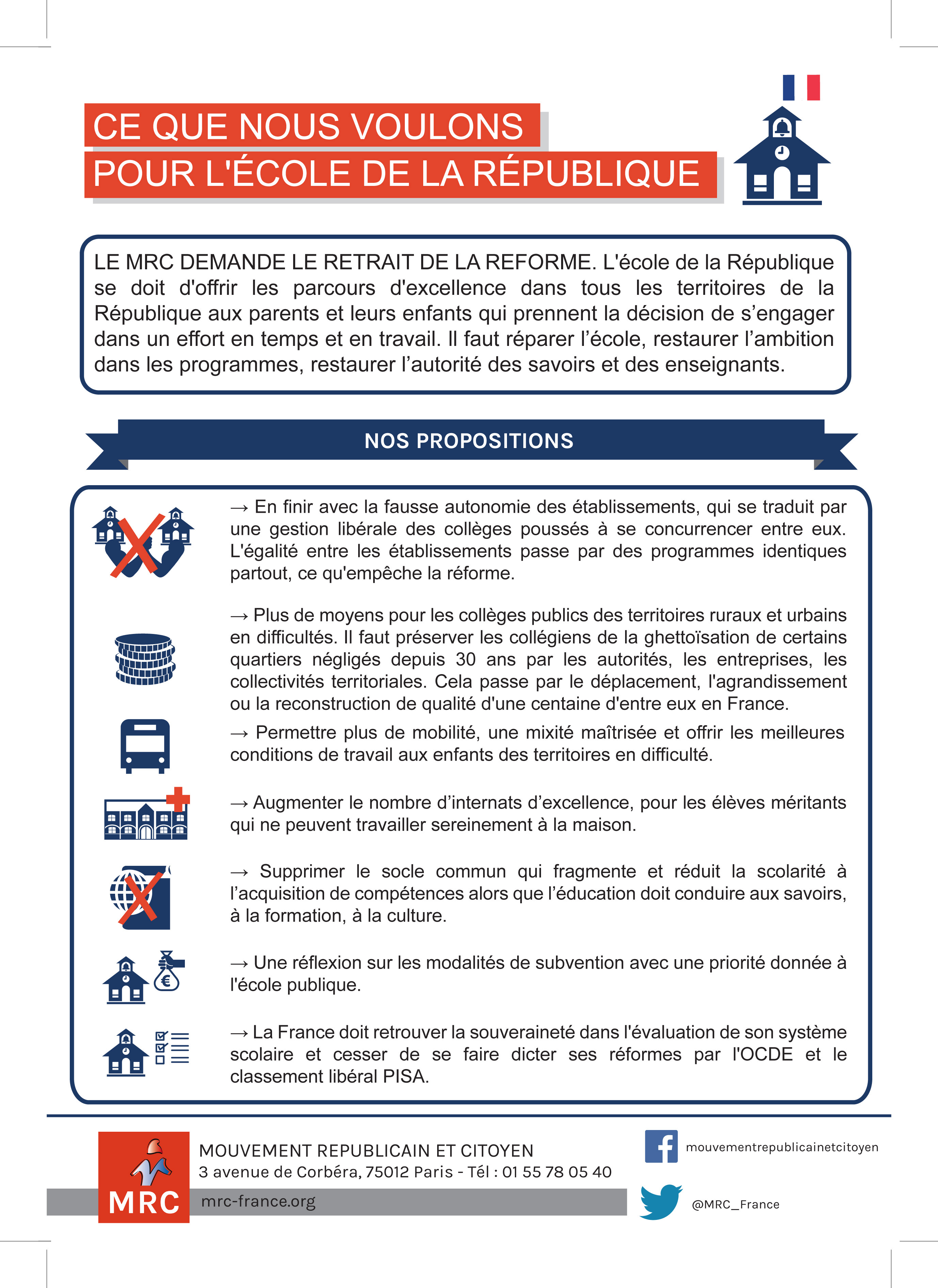 Notre tract sur le Collège (partie 2) Notre tract sur le Collège (partie 2)