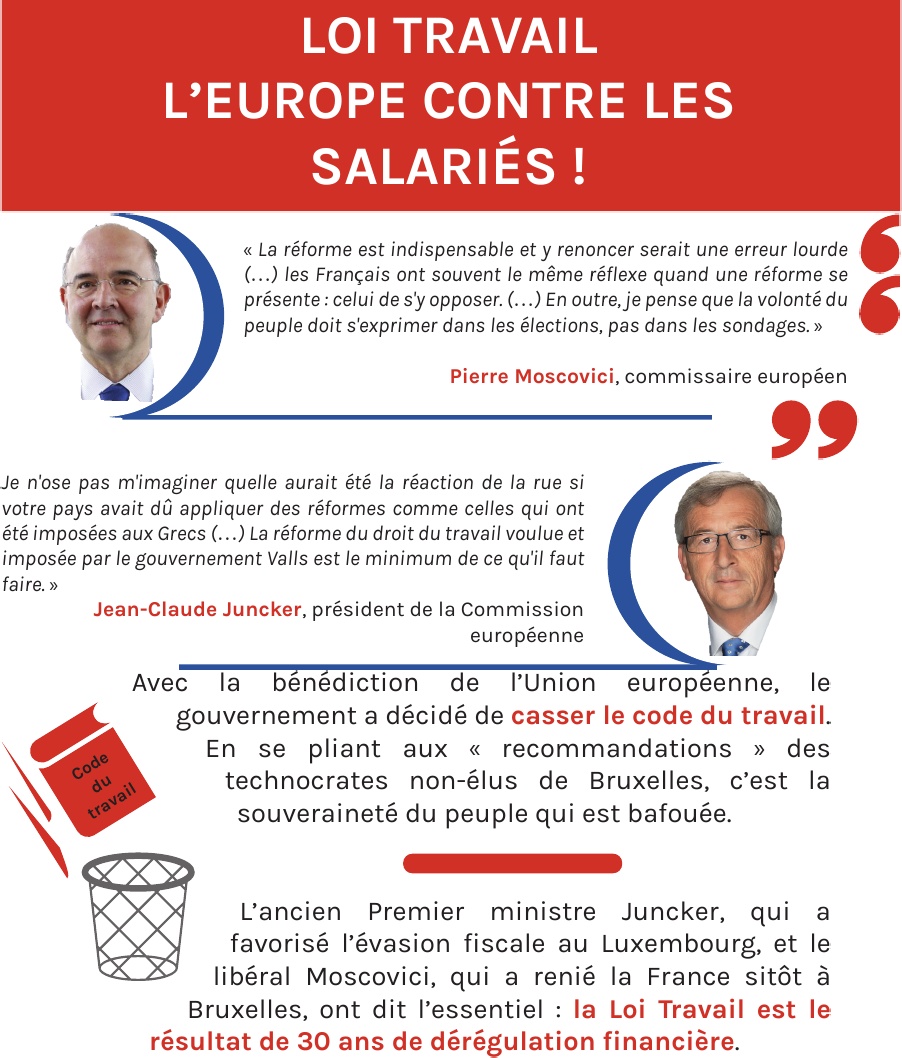 Loi Travail = Loi commandée par Bruxelles Loi Travail = Loi commandée par Bruxelles